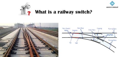 railroad switches explained